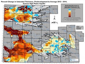 Kansas High Plains Aquifer — Saturated Thickness, Percent Change